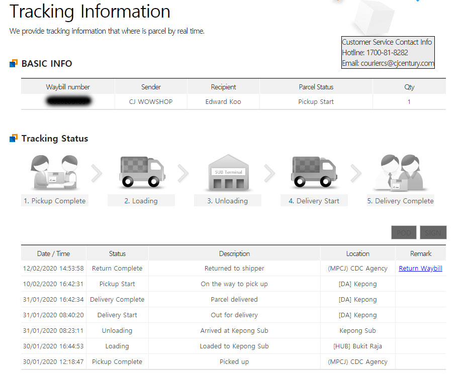  Cj Wow Shop Tracking  malaypipi